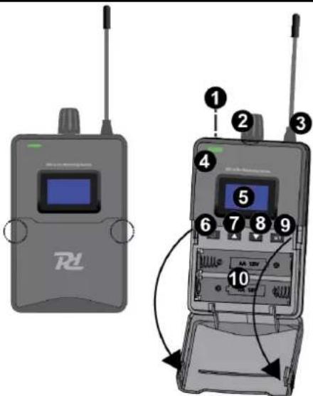 Power Dynamics WS40A - RECEPTOR - 1