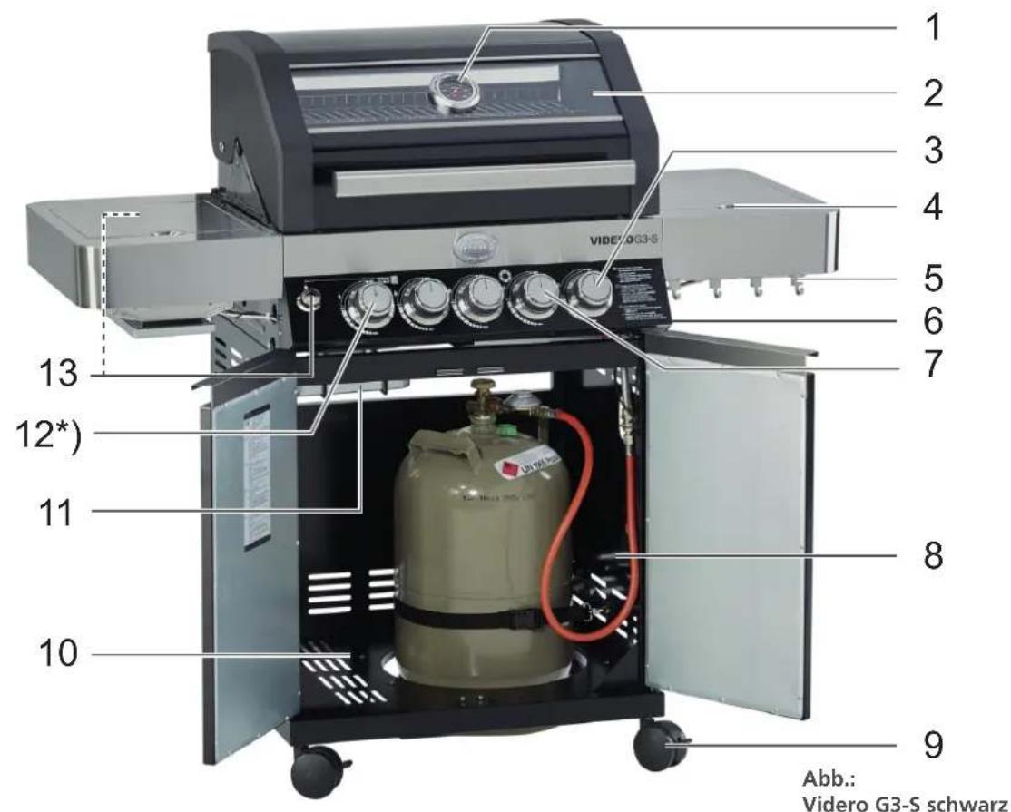 Rösle BBQ Station Videro G3S - Der RÖSLE-Grill im Detail - 1