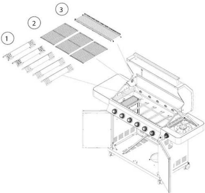 Rösle BBQ Station Videro G3S - Terugslag van vlammen - 1