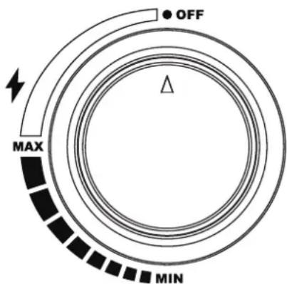 Rösle BBQ Station Videro G3S - Identification des dangers liés au gaz - 1