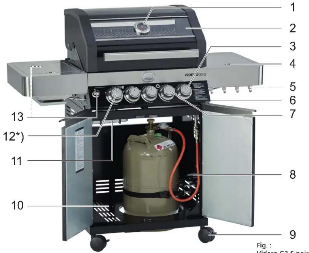 Rösle BBQ Station Videro G3S - Aperçu de tous les avantages : - 1