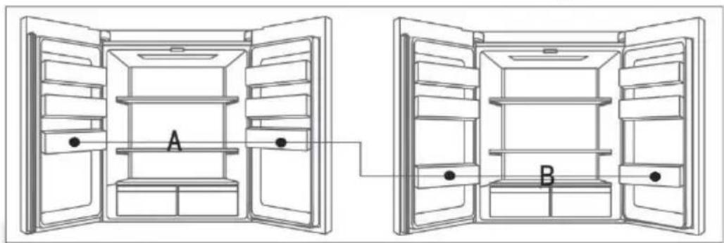 HAIER HTF520IP7 - Remarque - 2