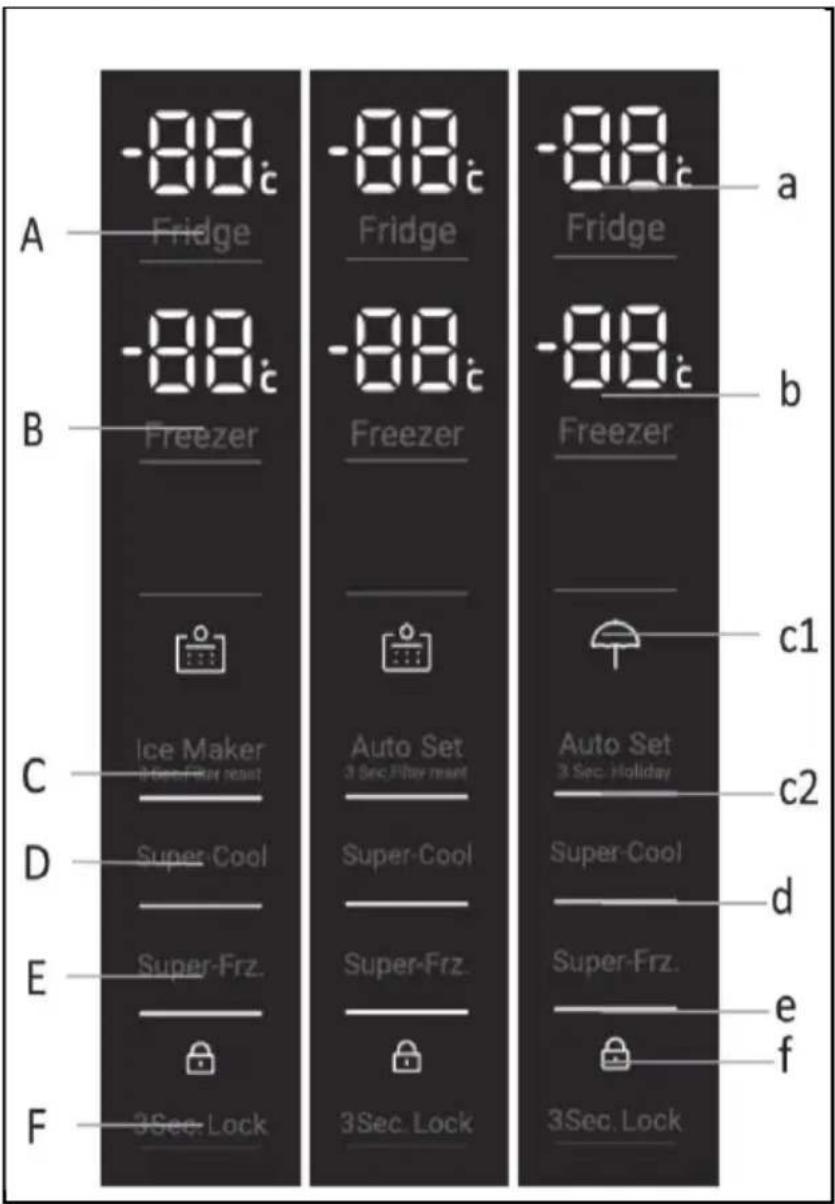 HAIER HTF520IP7 - Ovladacipanel - 1