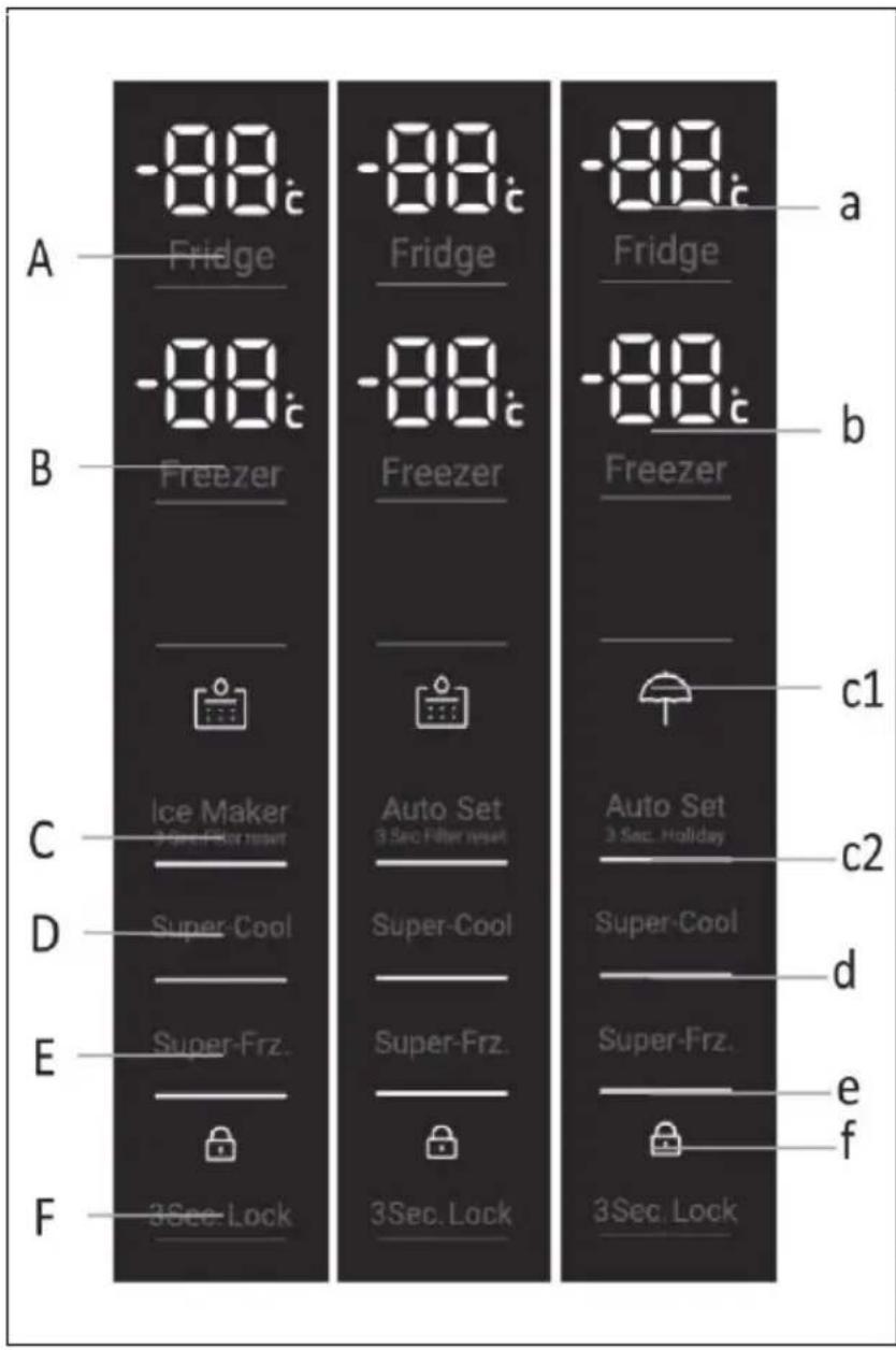 HAIER HTF520IP7 - Pannello di controllo - 1