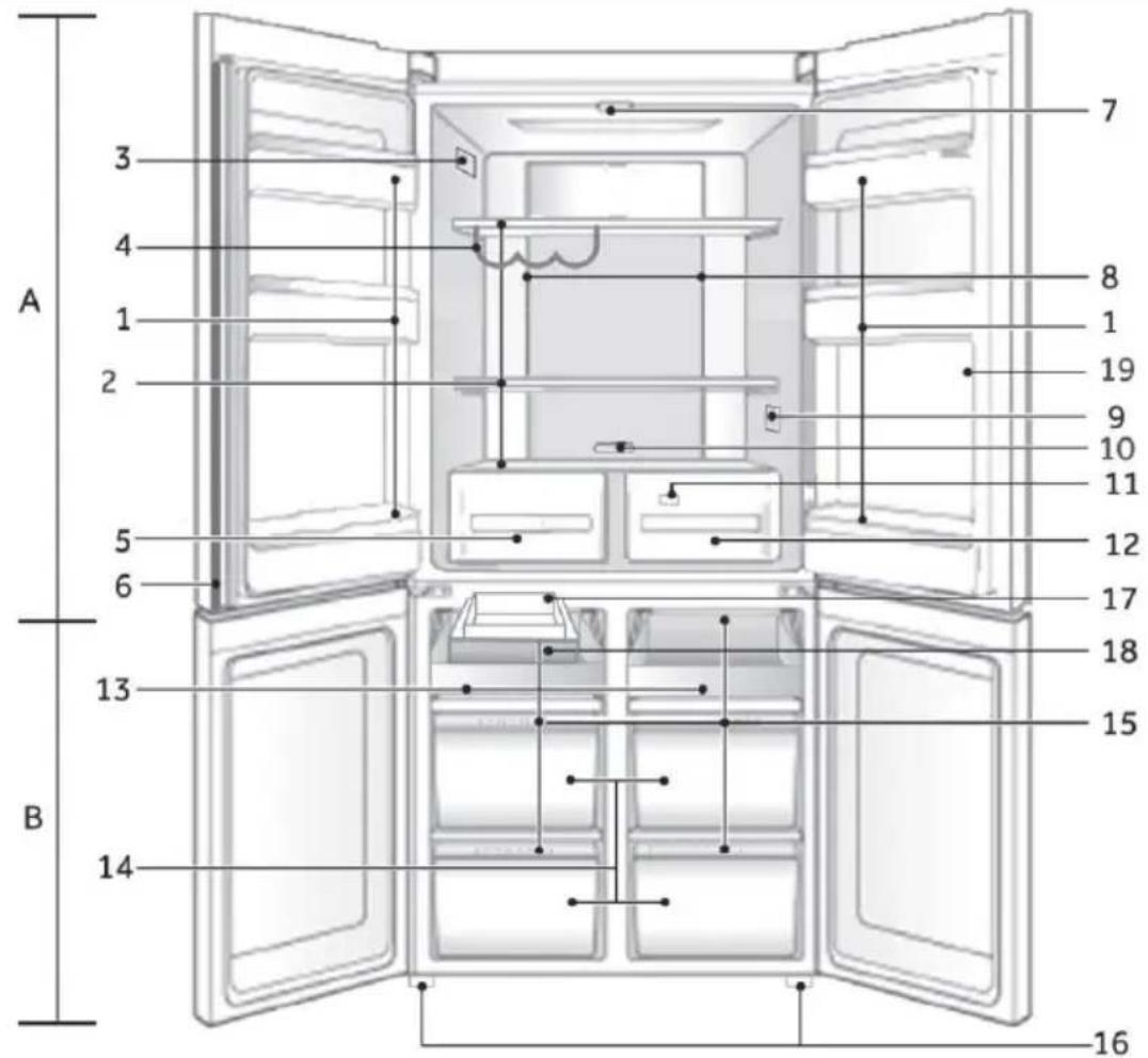 HAIER HTF520IP7 - Avviso - 1