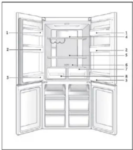 HAIER HTF520IP7 - Avviso - 1