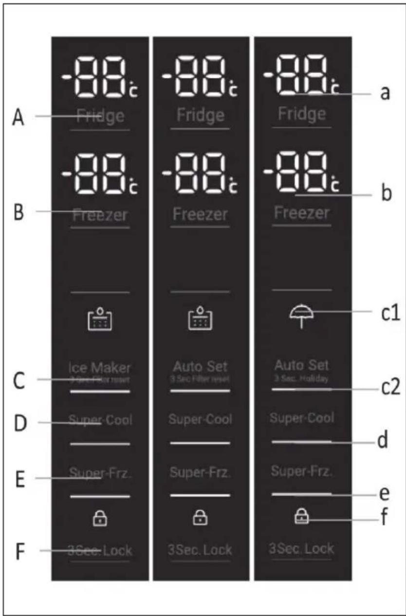 HAIER HTF520IP7 - Panneau de commande - 1