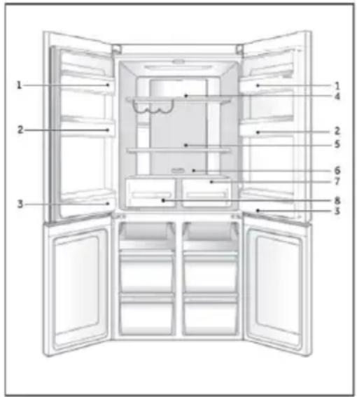 HAIER HTF520IP7 - Remarque - 1
