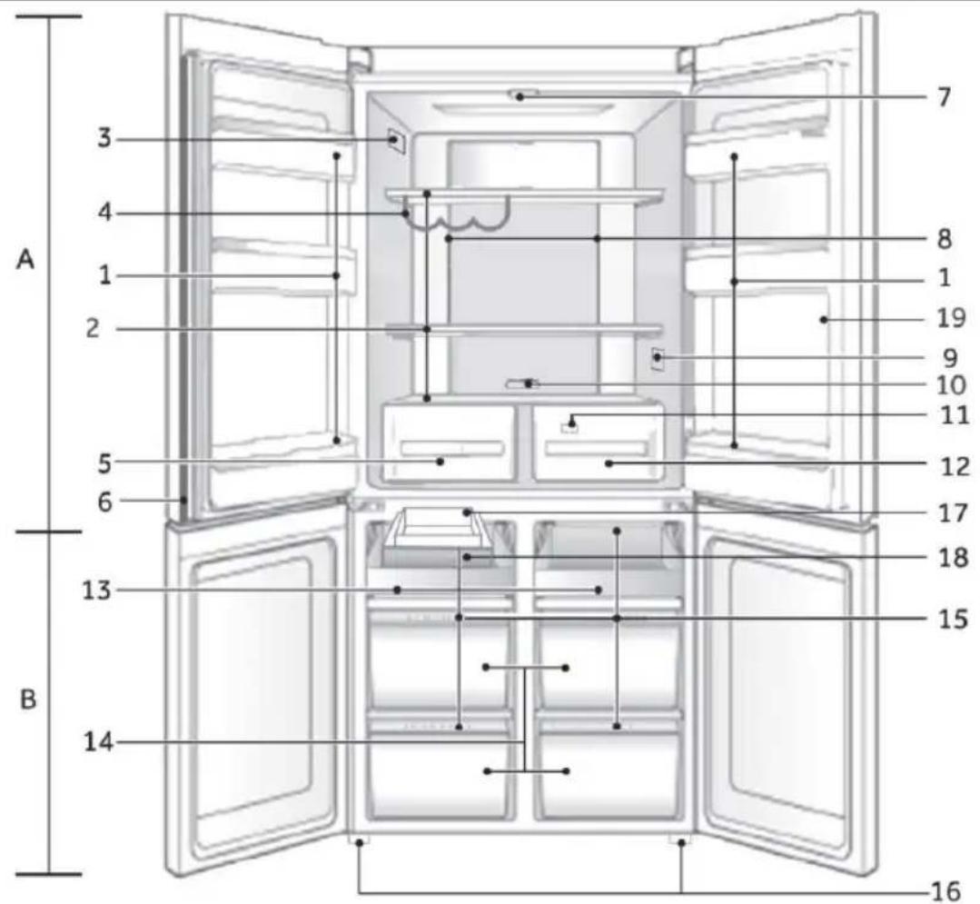 HAIER HTF520IP7 - Remarque - 1