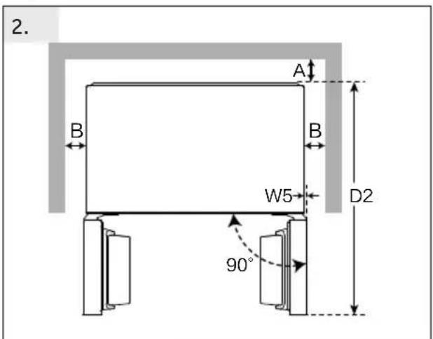 HAIER HTF520IP7 - Raccomandazioni di spazio - 2