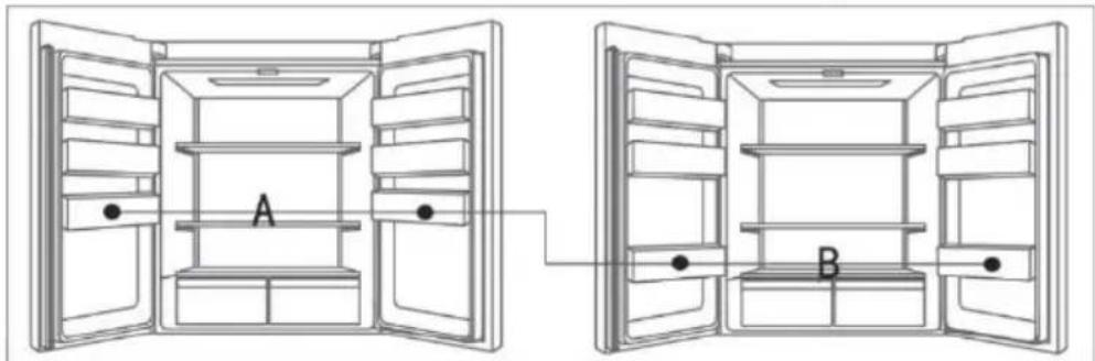 HAIER HTF520IP7 - Obvestilo - 2
