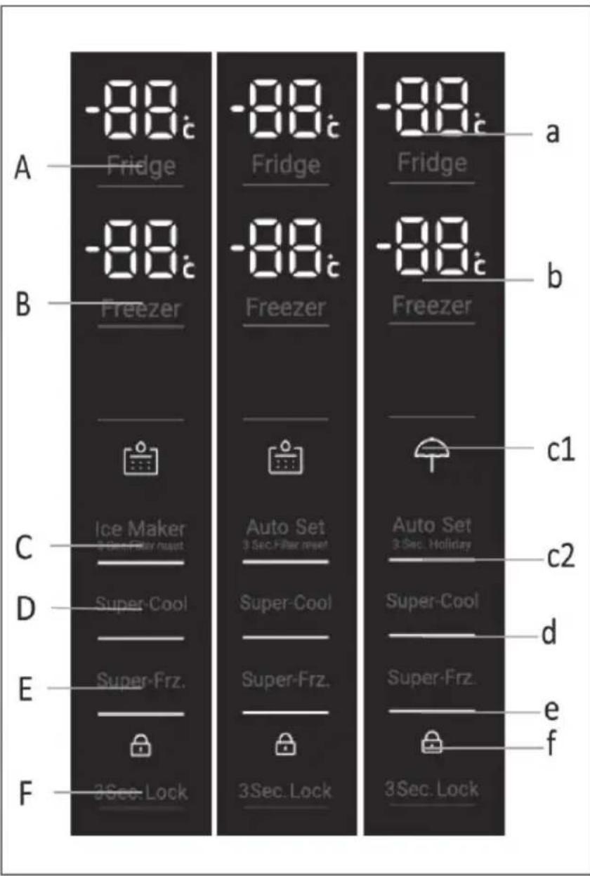 HAIER HTF520IP7 - Vadibas panelis - 1