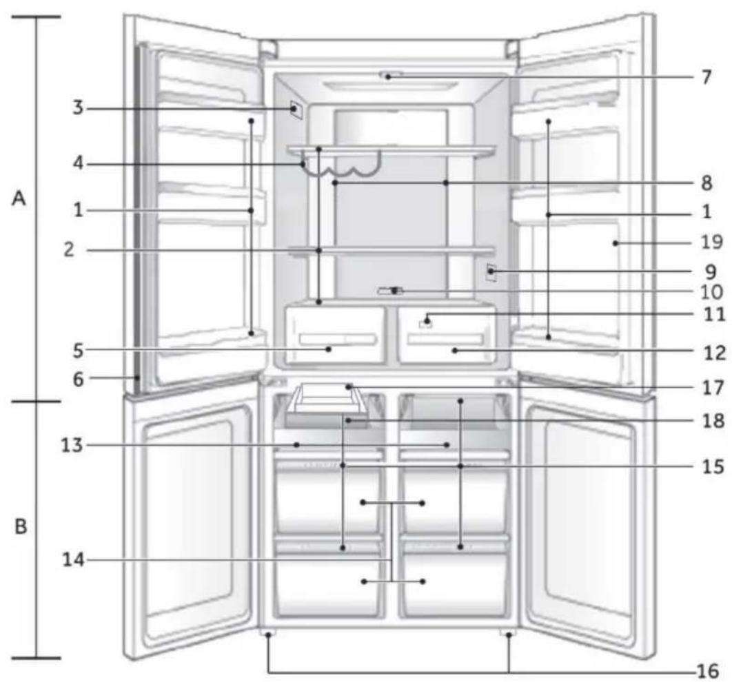 HAIER HTF520IP7 - Obvestilo - 1