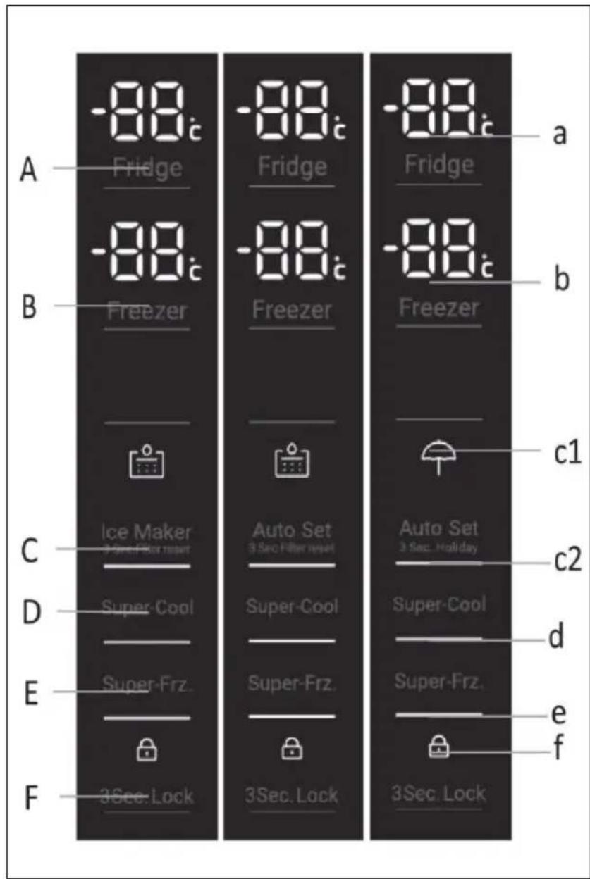 HAIER HTF520IP7 - Painel de controlo - 1