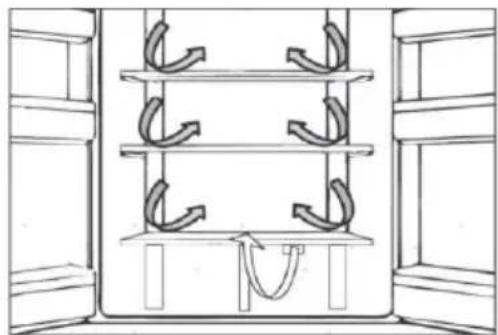 HAIER HTF520IP7 - Prestatgesajustables - 1