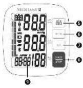 MEDISANA BU 540 Connect - Esfigmomanómetro - 3