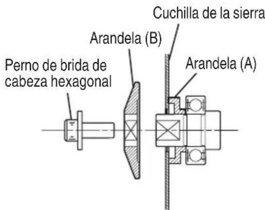 METABO C 7UR - ADVERTENCIA: - 3