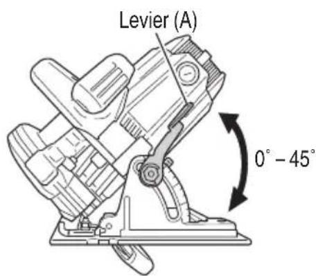 METABO C 7UR - AVERTISSEMENT: - 1