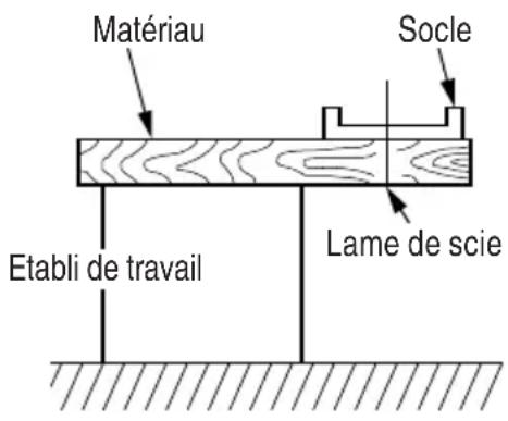 METABO C 7UR - PRECAUTION: - 1