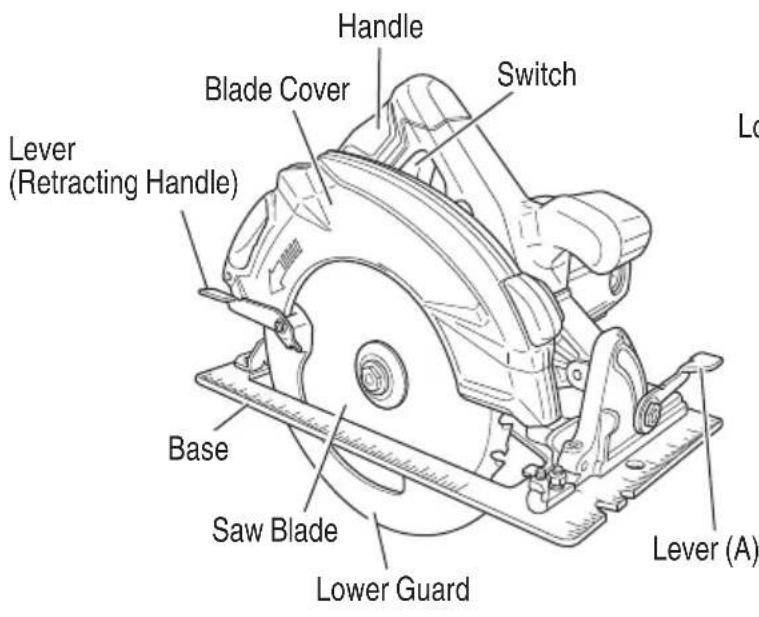 METABO C 7UR - NAME OF PARTS - 1
