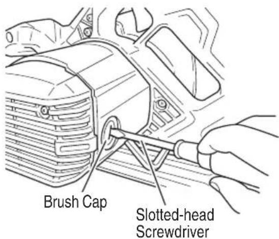 METABO C 7UR - NOTE: - 1