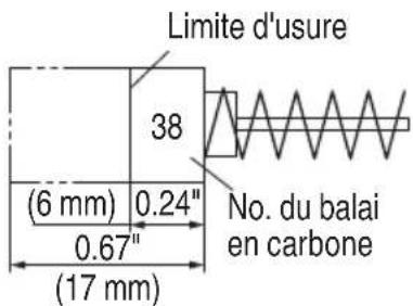 METABO C 7UR - PRECAUTION: - 1