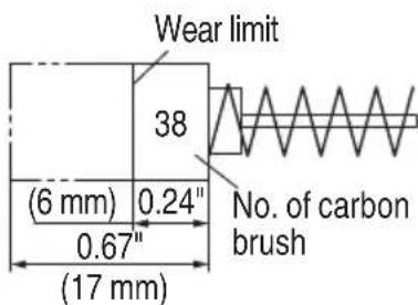 METABO C 7UR - CAUTION: - 1