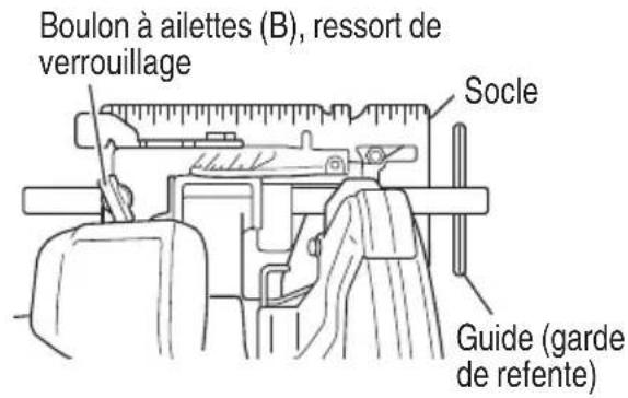 METABO C 7UR - AVERTISSEMENT: - 4
