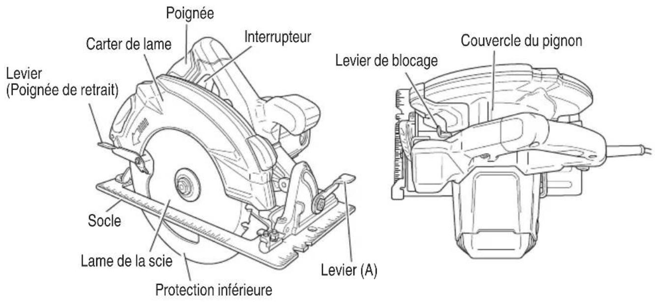 METABO C 7UR - NOM DES PARTIES - 1