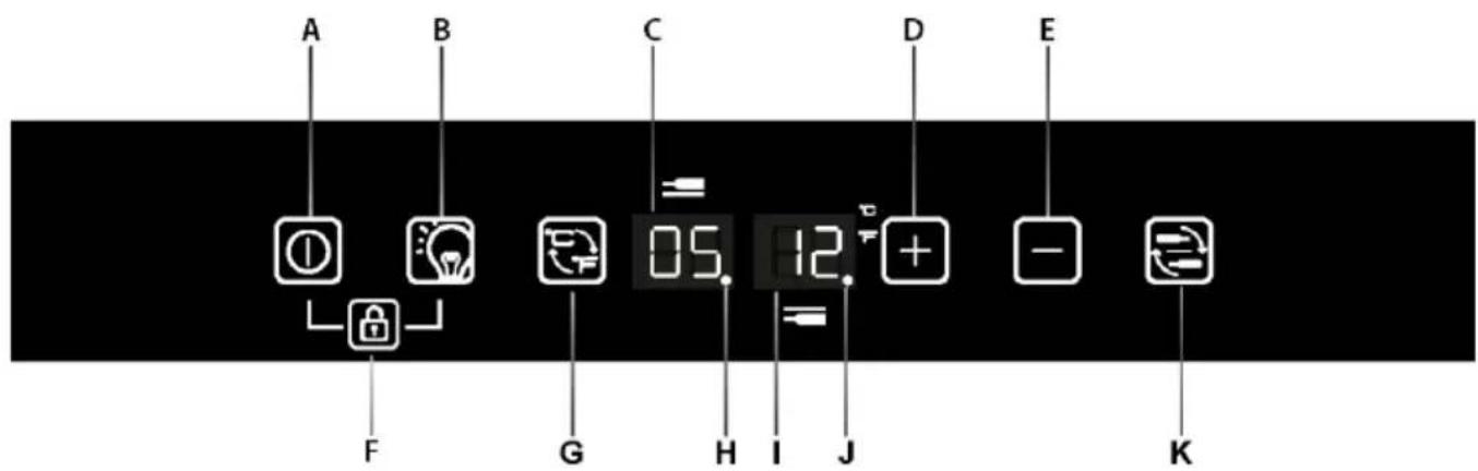HOOVER HWCB 15 - Bedienfeld - 1
