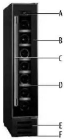 HOOVER HWCB 15 - Product Features - 1