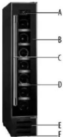 HOOVER HWCB 15 - Eigenschappen van het product - 1