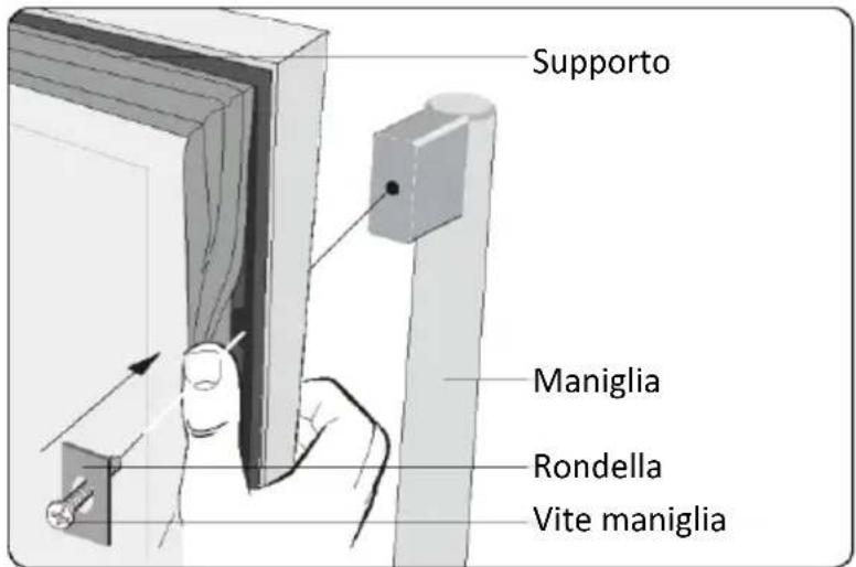 HOOVER HWCB 15 - Installazione della maniglia - 1