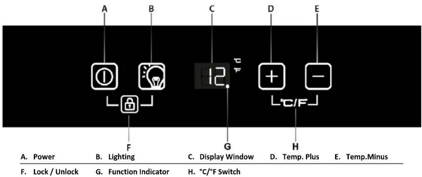 HOOVER HWCB 15 - Control Panel - 1