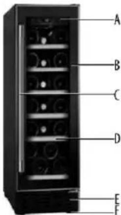 HOOVER HWCB 15 - Eigenschappen van het product - 2