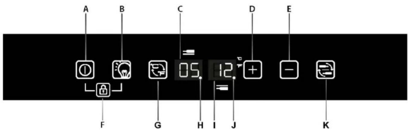 HOOVER HWCB 15 - Bedieningspaneel - 1