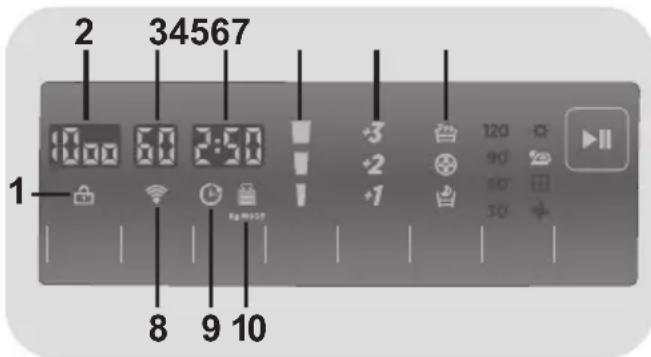 HOOVER NEXT S372TA1S - Display - 1