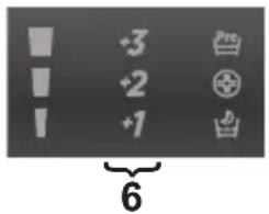 HOOVER NEXT S372TA1S - 6) Anzeige EXTRA SPÜLEN - 1