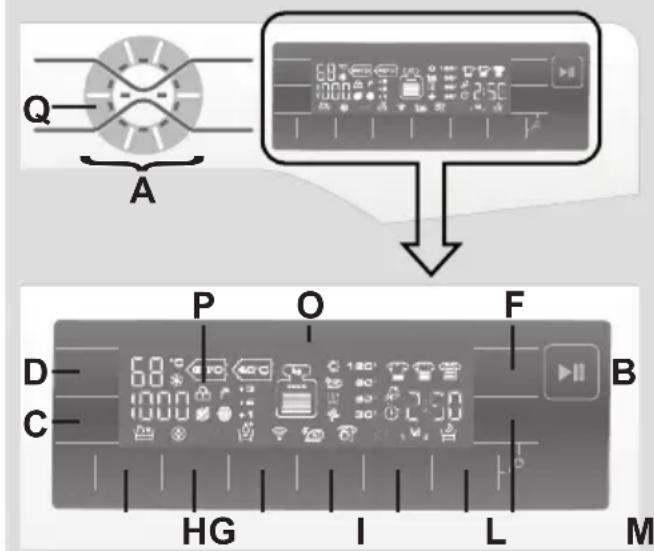 HOOVER WDMT 4138AH1S - 6.COMANDI E PROGRAMMI - 1