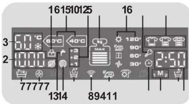 HOOVER WDMT 4138AH1S - Display - 1