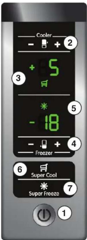 INDESIT XI8 T2Y S B - SUPER FREEZE - 1