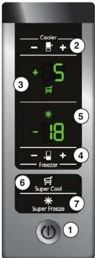 INDESIT XI8 T2Y S B - SUPER FREEZE - 1