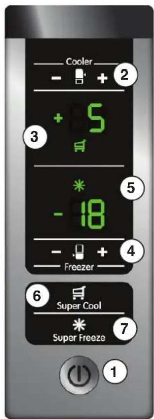 INDESIT XI8 T2Y S B - SUPER FREEZE - 1