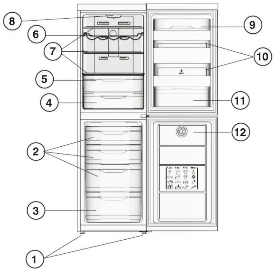 INDESIT XI8 T2Y S B - ON/OFF - 1