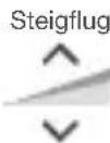 Ryze Tello - Flug - 7