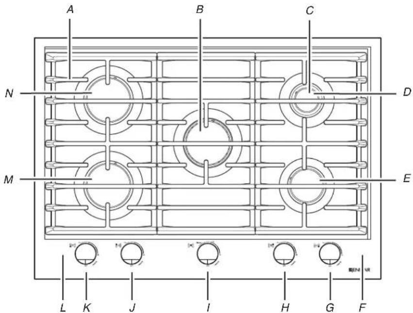 JENN-AIR JGC3530GS - Tables de cuisson de 30" (76,2 cm) et 36" (91,4 cm) - 1
