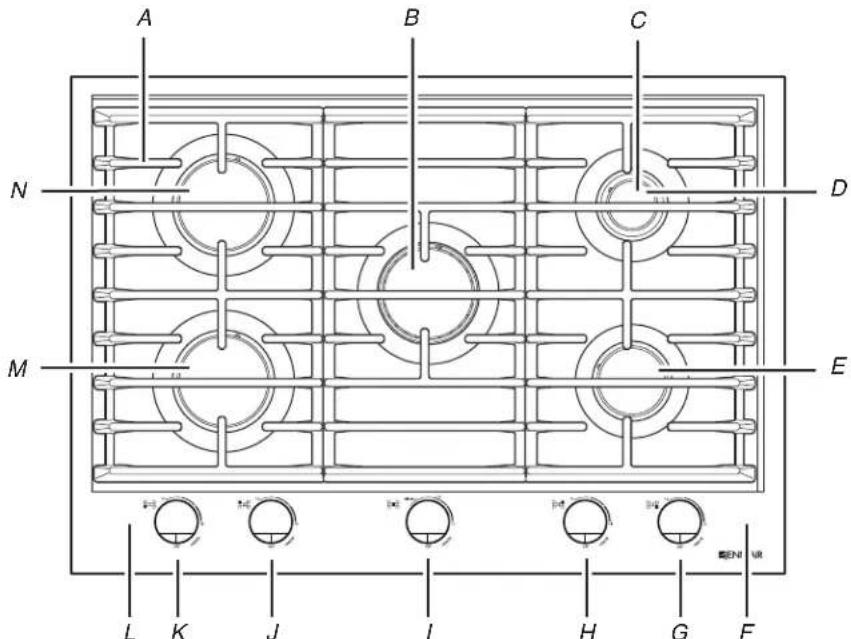 JENN-AIR JGC3530GS - 30" (76.2 cm) and 36" (91.4 cm) Cooktops - 1
