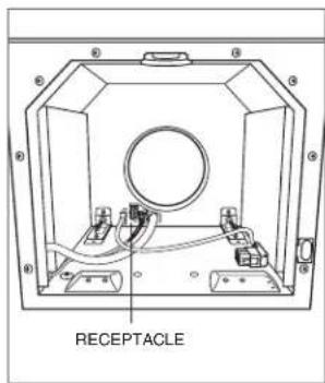 RECEPTACLE