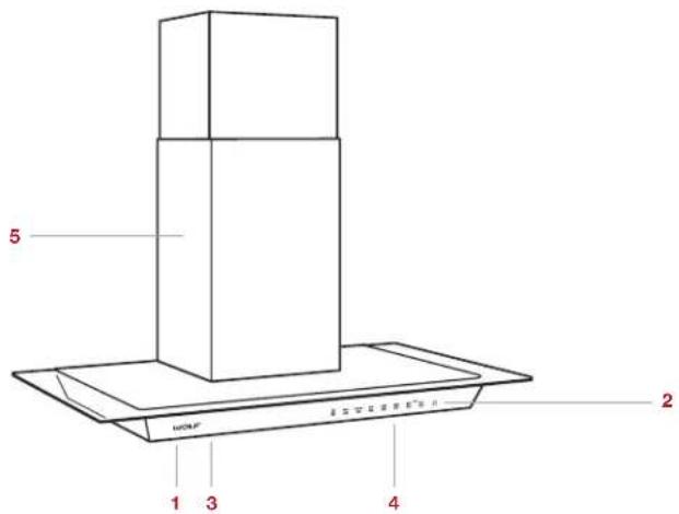 WOLF VW36B - Ventilation Hood Features - 3