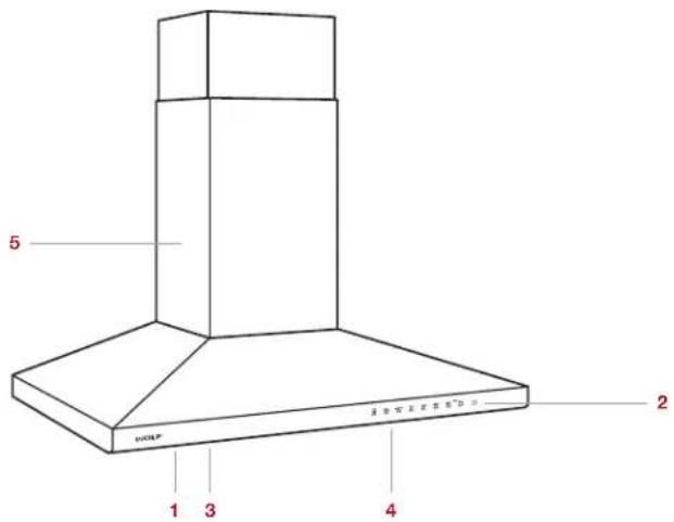WOLF VW36B - Ventilation Hood Features - 2